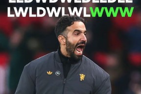 壹号网址 -包含欧联今晨再迎强敌，曼城队长鼓劲，主帅态度——气氛紧张，赛程密集仍需轮换的词条