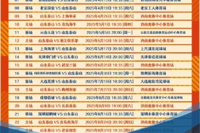 壹号中国 -关于中超赛程吃紧,印第安纳步行者集结日绝杀压哨,目标明确,细节决定成败的信息