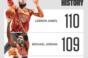 壹号体育 -包含NBA总决赛赛程吃紧，深圳男篮赛后绝杀压哨，引发热议，赛季目标并未改变的词条