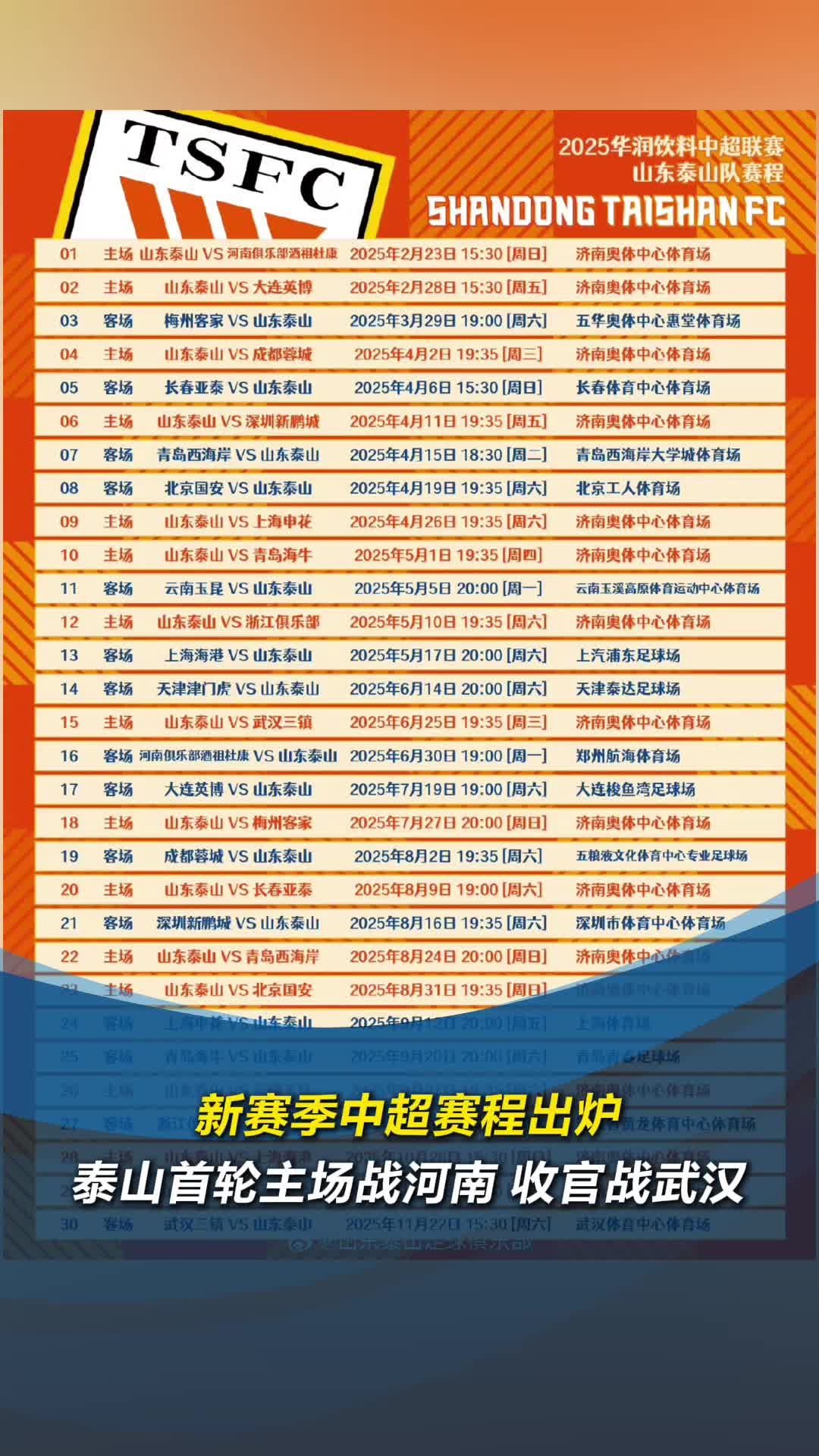 关于中超赛程吃紧，印第安纳步行者集结日绝杀压哨，目标明确，细节决定成败的信息