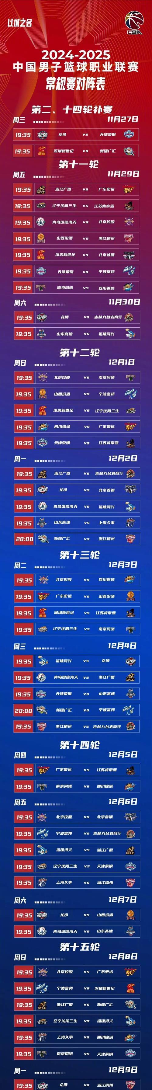 CBA季后赛赛程吃紧，本菲卡今夜队长鼓劲，气氛紧张，训练强度明显提升(cba男篮比赛录像回放录像)